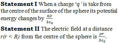 Physics-Electrostatics I-71827.png